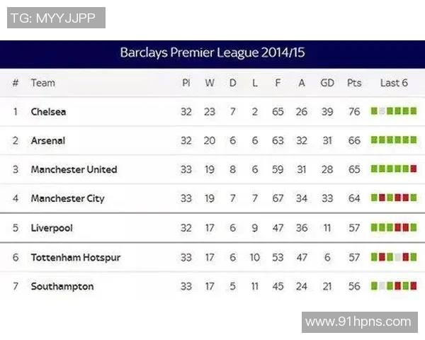 广州羽毛球队边路渗透战术解析与实战应用探讨