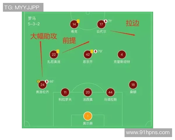 武汉篮球队与南京篮球队赛后复盘分析比赛经验与战术调整探讨