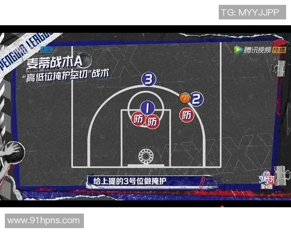 杭州篮球队防反战术深度解析与实战应用探讨