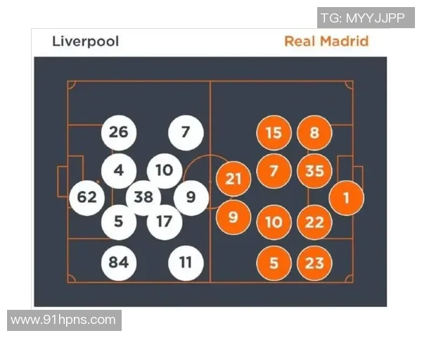 武汉足球队与成都足球队赛后复盘分析双方配合与战术执行的关键要素