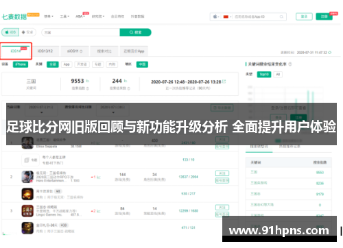 足球比分网旧版回顾与新功能升级分析 全面提升用户体验